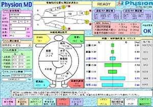 スタートボタンをクリックして測定開始です